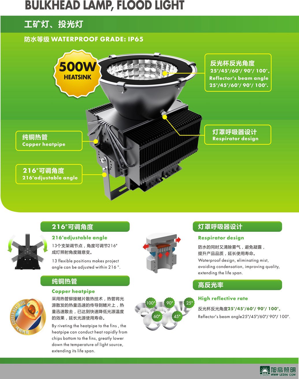 高檔高端SWK205-150w高效LED工礦燈，LED工廠燈廠家直銷，LED節(jié)能燈體育場館