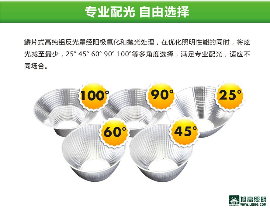 高檔高端SWK205-250w高效LED工礦燈，LED工廠燈廠家直銷，LED節(jié)能燈體育場館