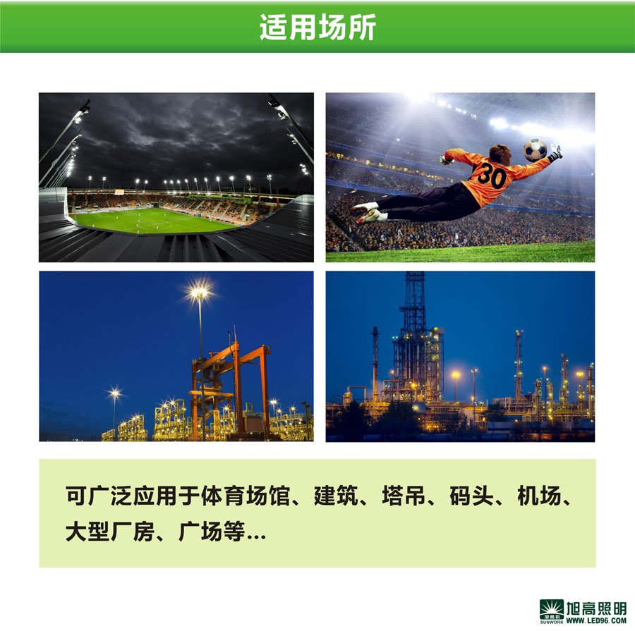 高檔高端SWK205高效LED工礦燈-300w，LED工廠燈廠家直銷，LED節(jié)能燈體育場館